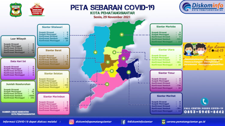Update Tanggal 29 November, Peta Sebaran Covid-19 di Kota Pematangsiantar